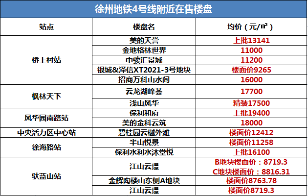 星沙联络线最新消息,星沙联络线最新消息，进展、影响与展望