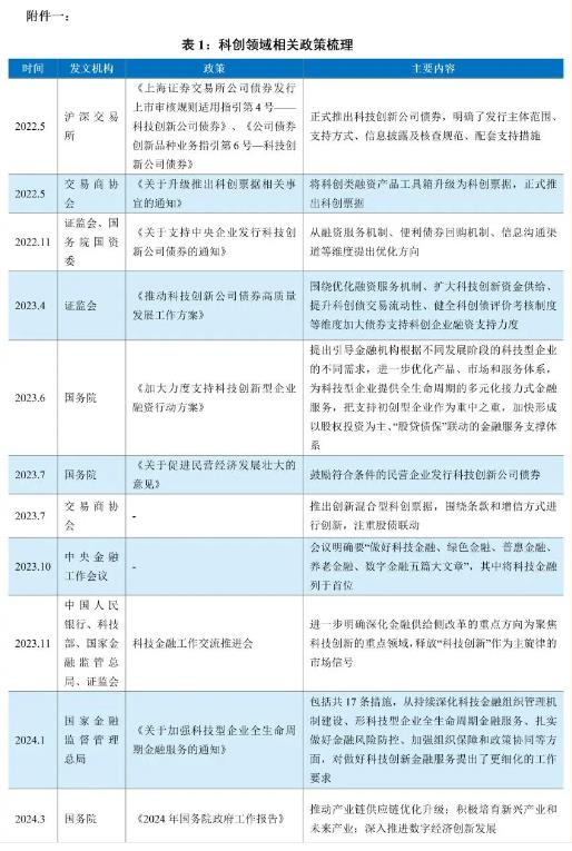 2024今天澳门买什么好,澳门博彩业的新机遇，探索2024年澳门买什么好的智慧决策之旅