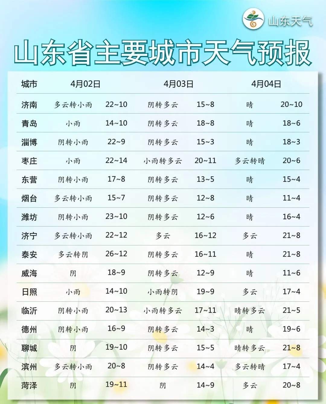 技术咨询 第104页