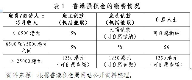 第605页