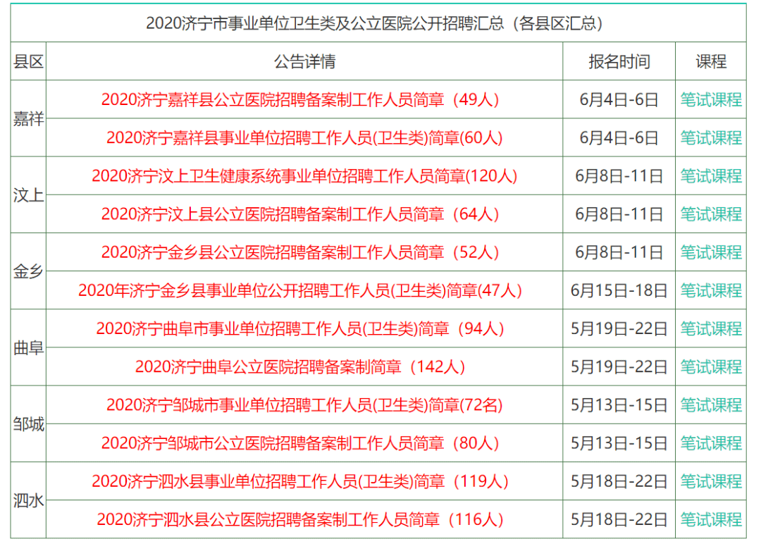 一马当先 第3页