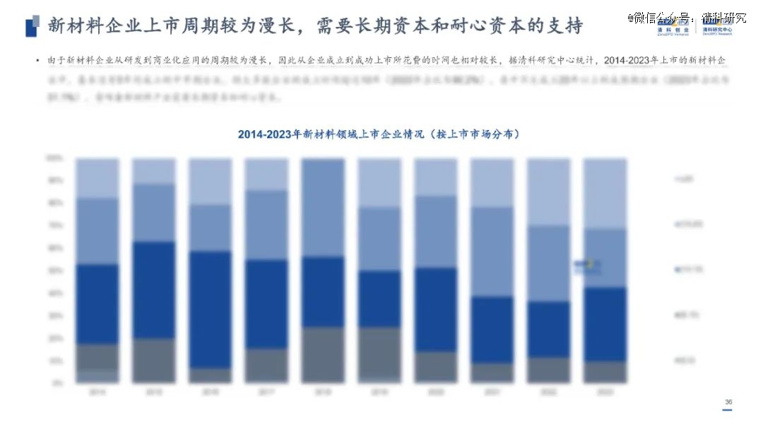 2024正版资料免费公开,迎接2024年，正版资料免费公开新时代