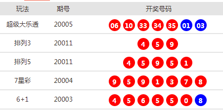 红艳艳 第2页