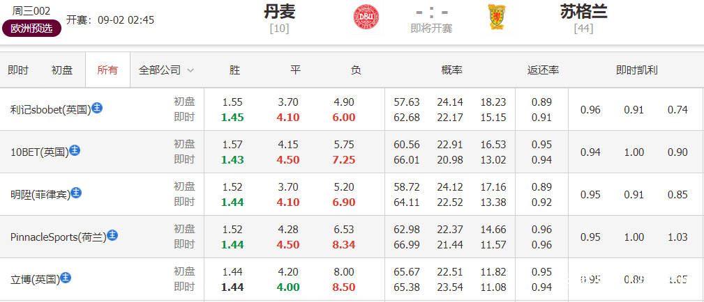 2024年12月 第6页