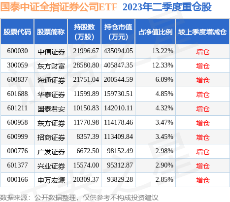 2025年1月1日 第53页