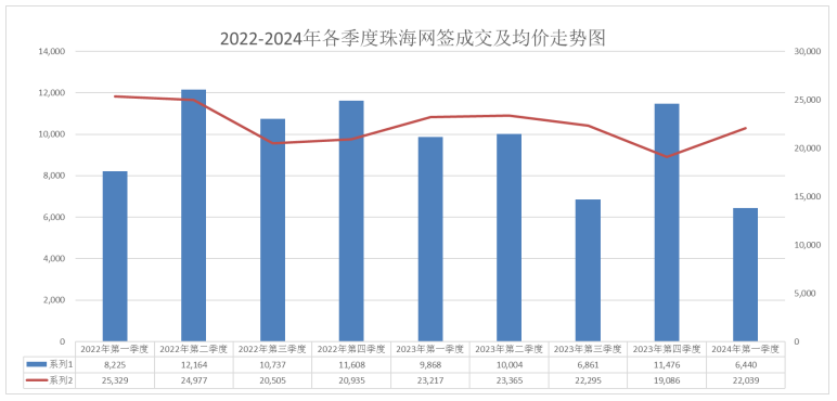 新澳门开奖结果2024开奖记录,澳门新开奖结果及未来展望，探索2024年开奖记录的魅力与机遇