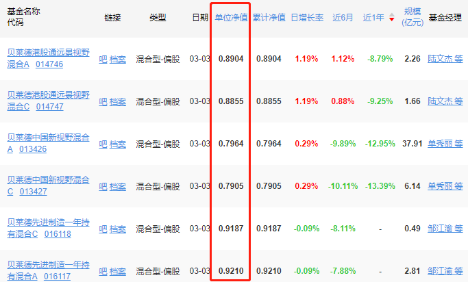 狐假虎威_1 第2页