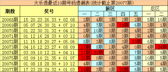 2023年澳门特马今晚开码,2023年澳门特马今晚开码——探索未知的数字世界