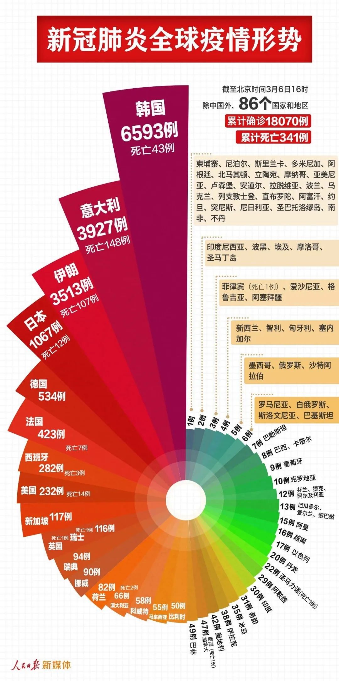 2024年澳门管家婆三肖100,澳门是中国的一个特别行政区，以其独特的文化、历史和经济环境著称。随着科技的进步和互联网的普及，人们对于博彩行业的研究和预测也日益增多。本文将围绕澳门管家婆三肖这一主题展开，探讨在即将到来的2024年，澳门管家婆三肖可能的发展趋势和变化。关键词为澳门管家婆三肖、博彩行业、预测分析、未来发展。