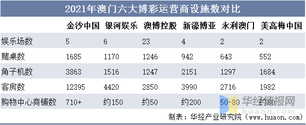 售前咨询 第6页