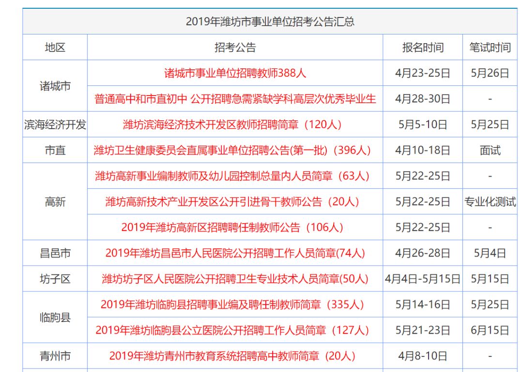 快讯通 第5页