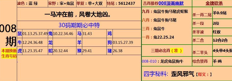 黄大仙精选四肖期期准,黄大仙精选四肖期期准——揭秘背后的犯罪问题