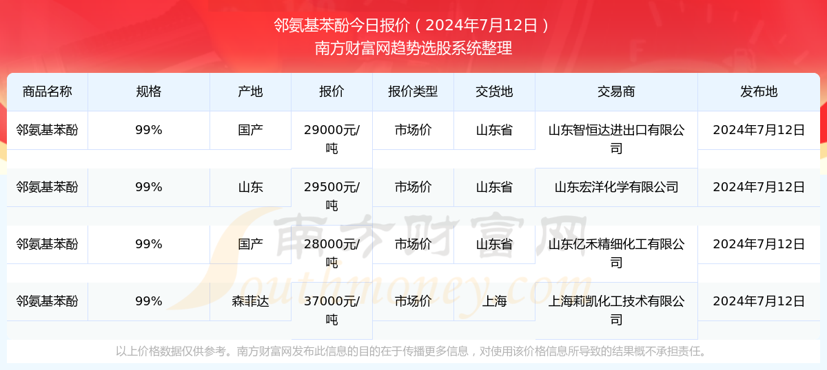 2025年1月9日 第38页