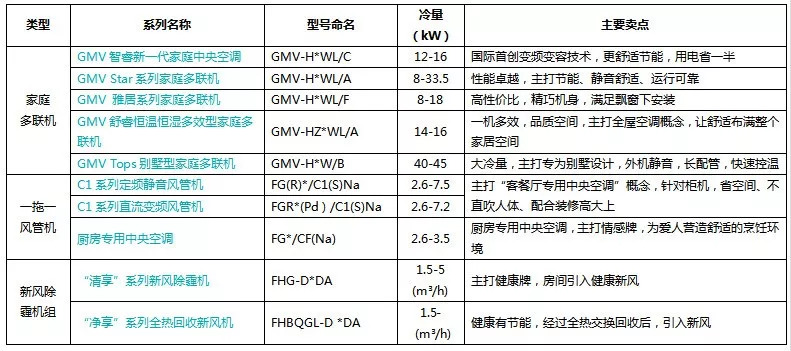 2025年1月 第116页