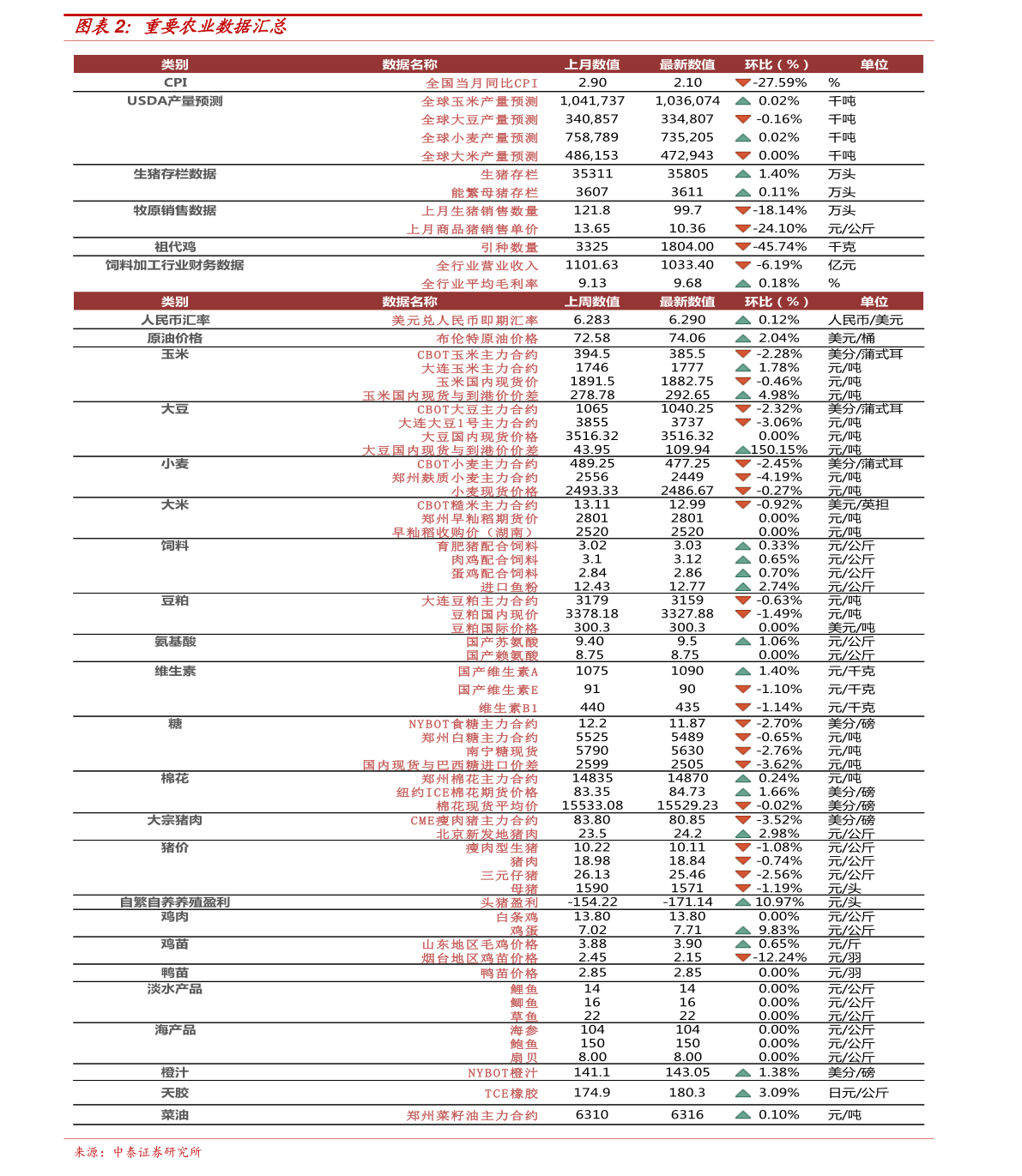 第187页