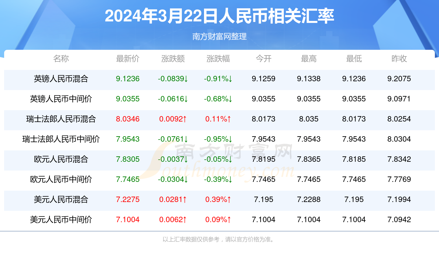 新澳门彩4949最新开奖记录今天,新澳门彩4949最新开奖记录今天