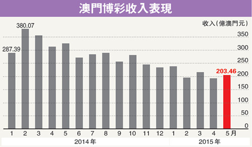 2025年1月15日 第12页