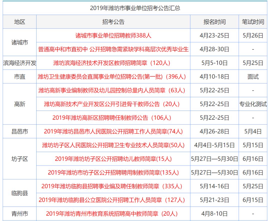 快讯通 第78页