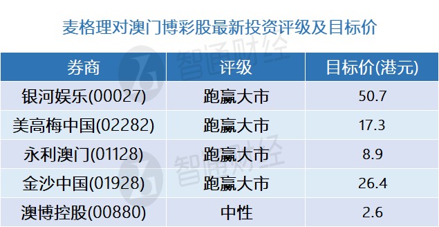 澳门三中三码精准100%,澳门三中三码精准预测背后的犯罪问题探讨