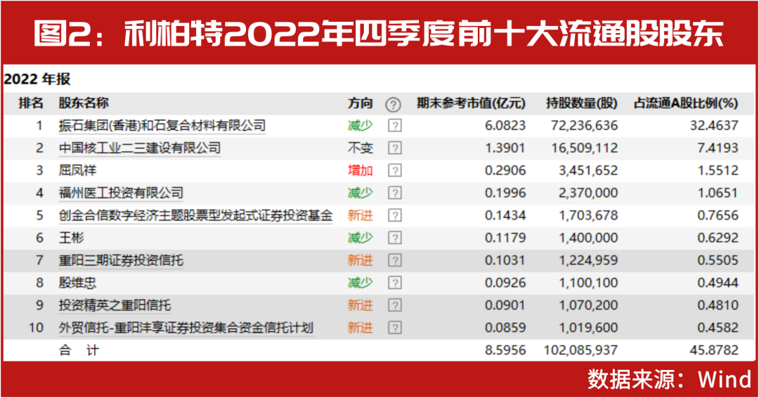 2025新澳最新开奖结果查询,揭秘新澳2025最新开奖结果查询——掌握彩票资讯的正确途径