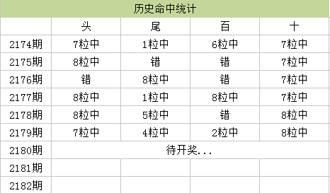 新奥门期期免费资料047期 01-02-15-33-40-44Q：09,新奥门期期免费资料详解，047期奥秘与策略分析