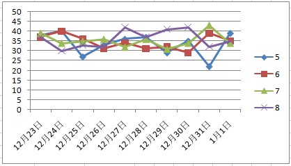 2024澳门天天开彩开奖结果096期 14-47-09-02-42-21T：31,揭秘2024澳门天天开彩开奖结果第096期，开奖号码与深度分析