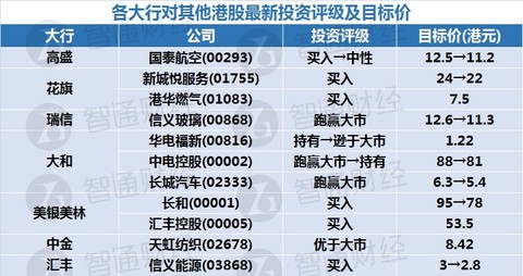 新奥天天精准资料大全053期 36-02-48-22-41-45T：27,新奥天天精准资料大全第053期详解，探索数字背后的故事与意义 36-02-48-22-41-45T，27